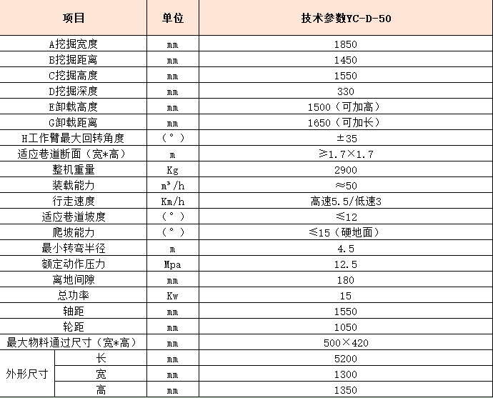 小型茄子成人APP尺寸