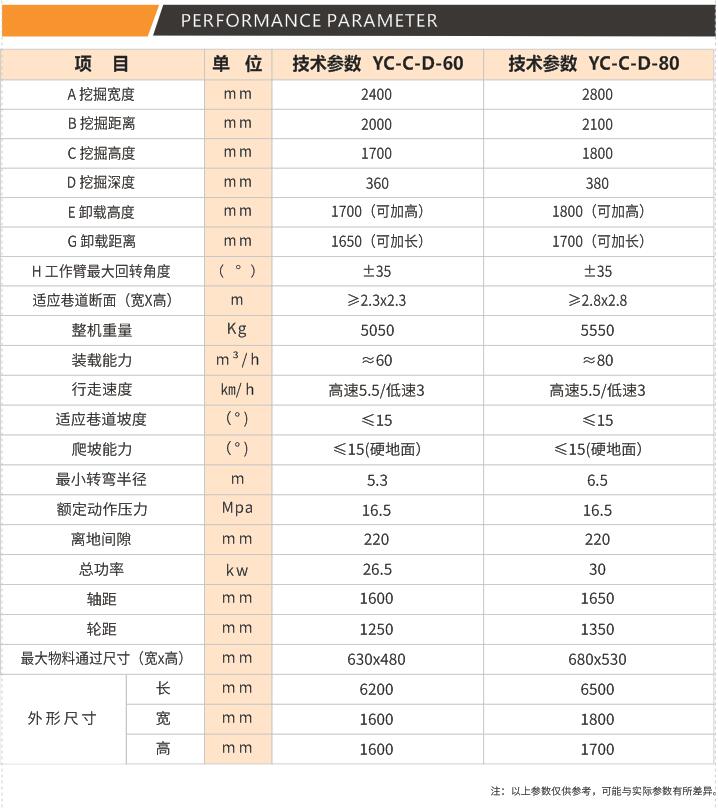 小型茄子成人APP尺寸