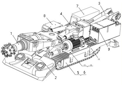 掘进机结构图