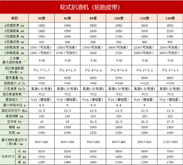 轮式茄子成人APP参数